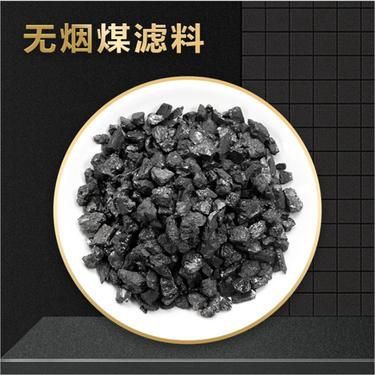 煤炭 能源的基石与转型的挑战